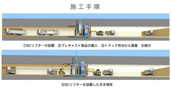 国土交通省　九州技術事務所 tweet media
