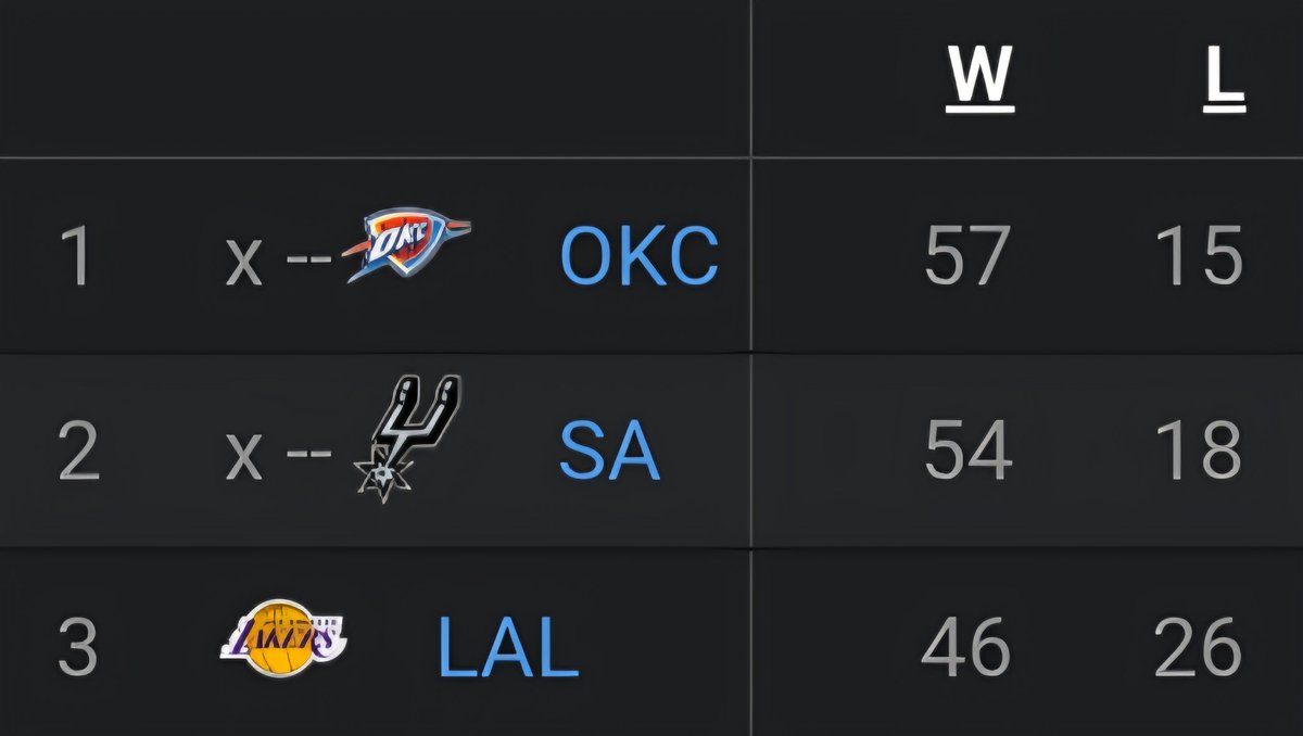 BronMuse tweet media