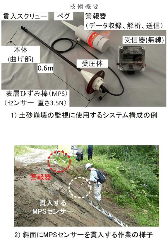 国土交通省　九州技術事務所 tweet media