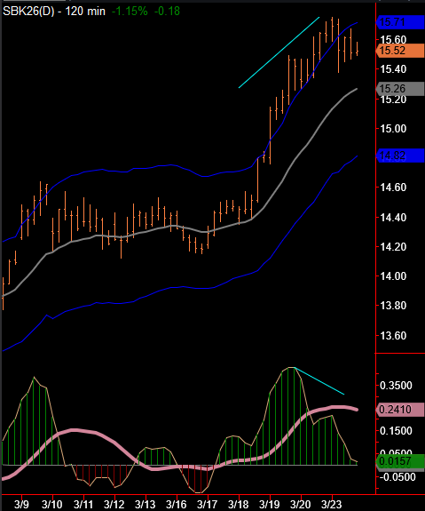 Kyle Potter tweet media