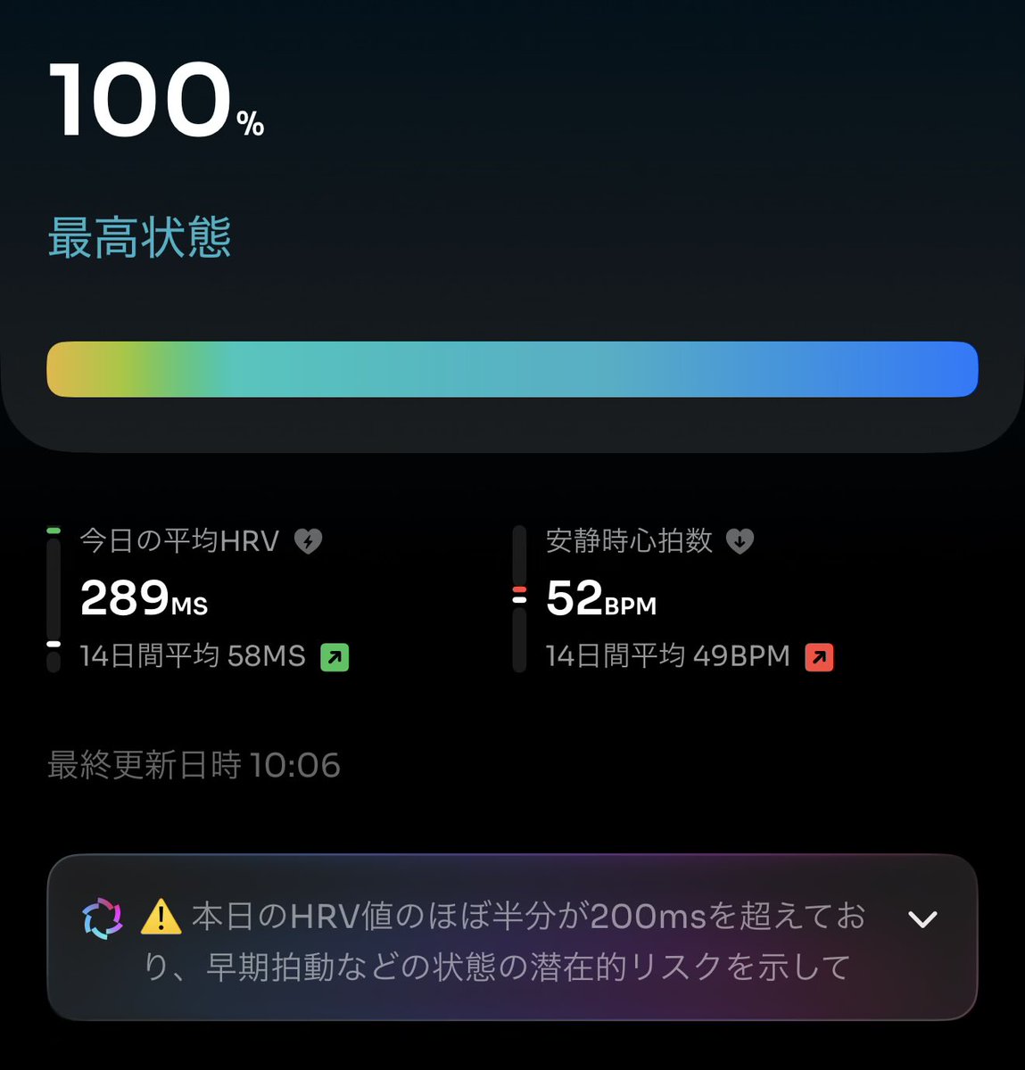 Viljo@富士ヒル初参加 tweet media