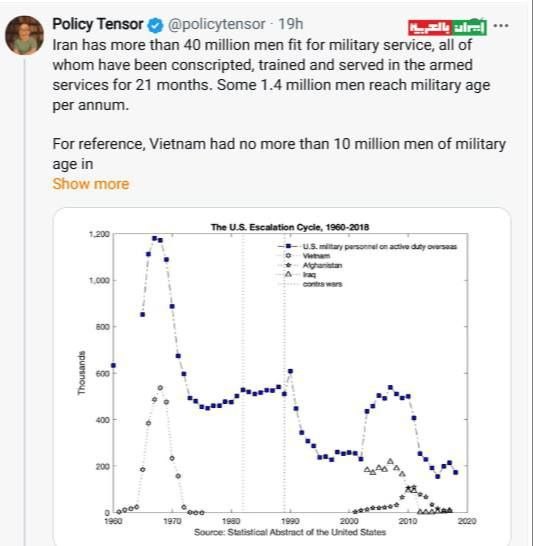 Guerras & Geopoliticas 🔥🚀 tweet media