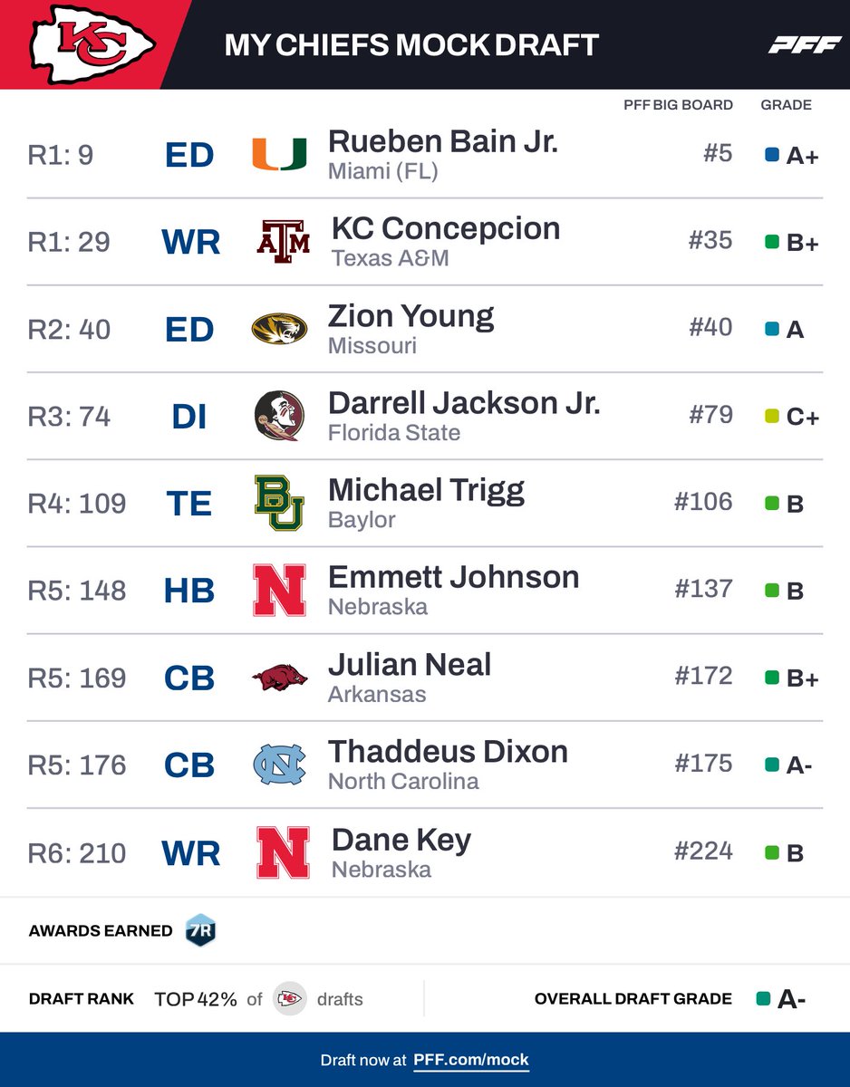 Adam Best tweet media