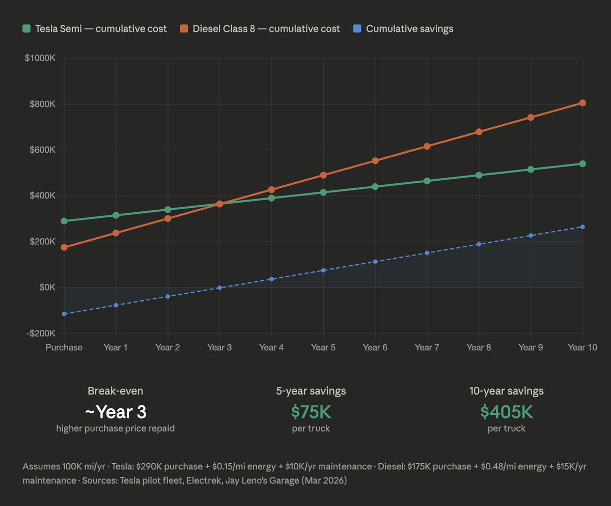 Josh Kale tweet media