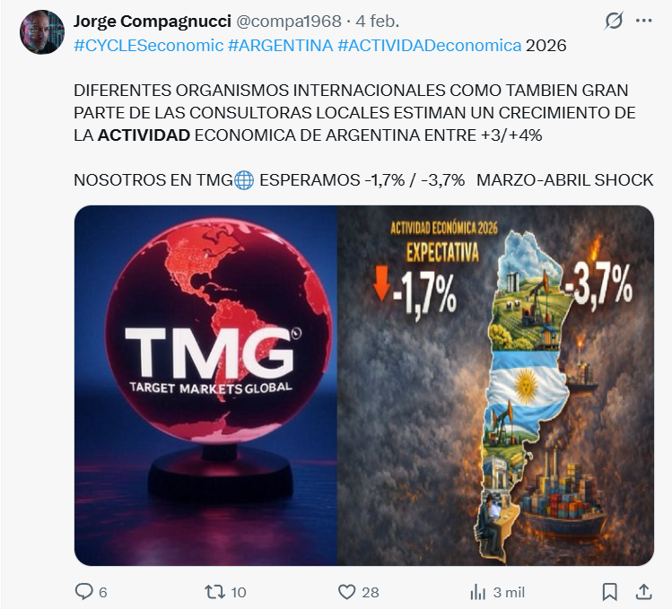 Jorge Compagnucci tweet media