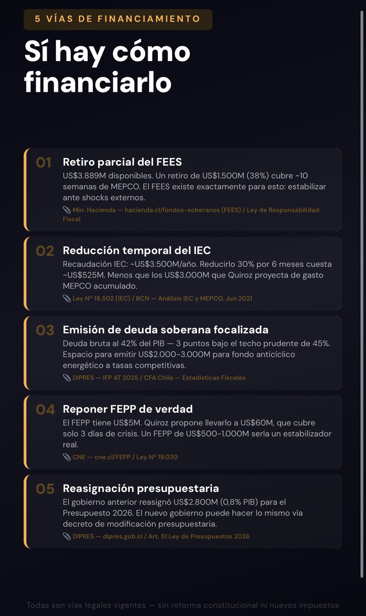 Chileendatos tweet media