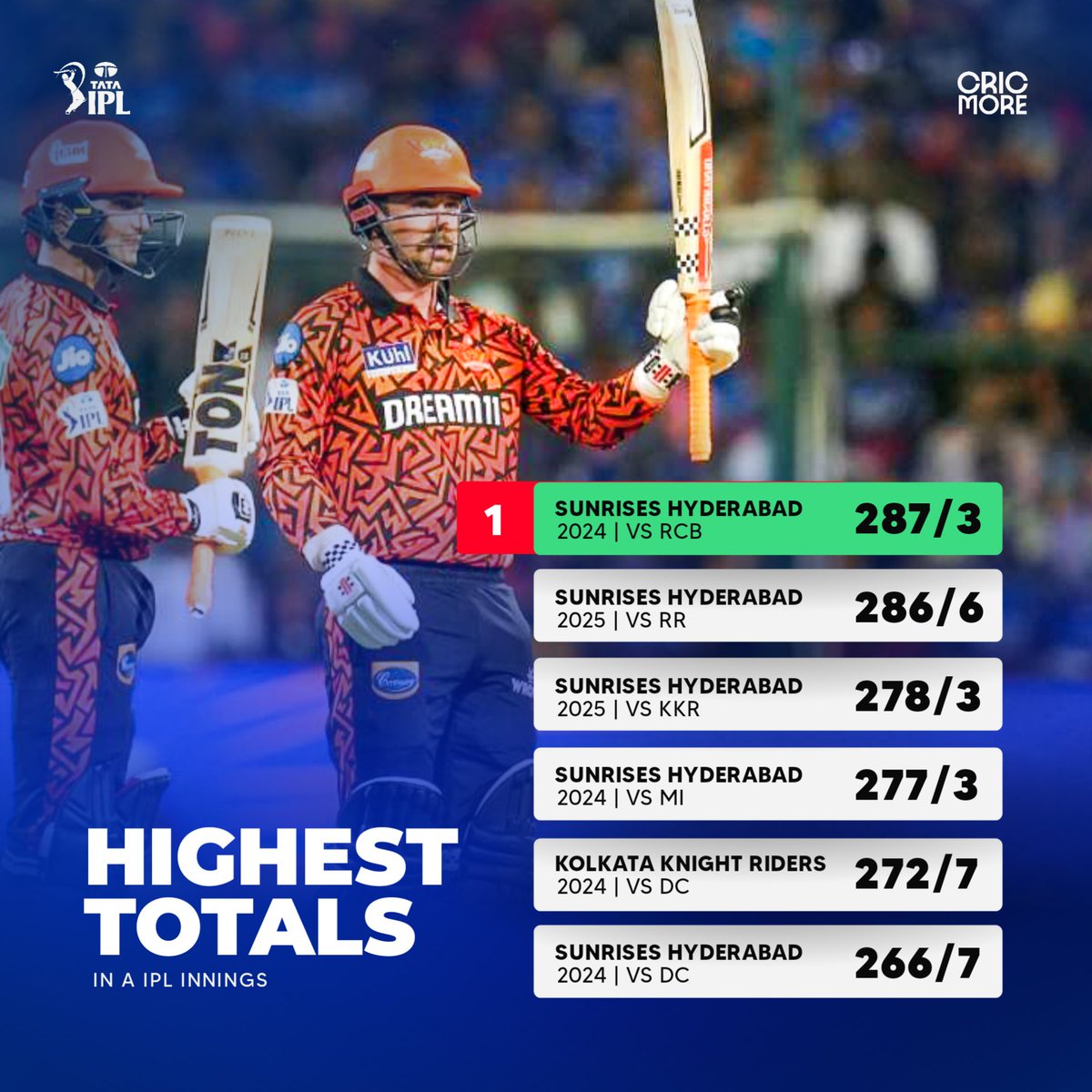 cricmore tweet media