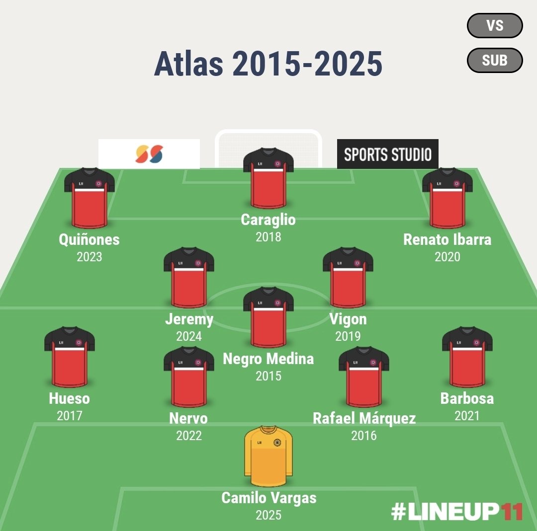 GADDI NICE PERSON SHOULD INVITE HIM VERY SOON tweet media