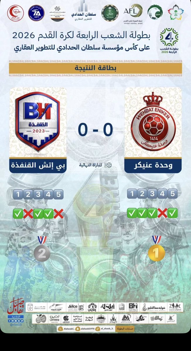 نادي الشعب بحلي tweet media