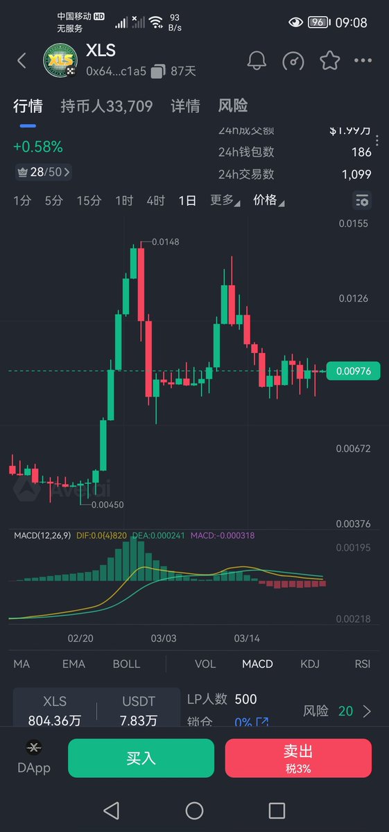 Jones (BabyMove100刀) BTC tweet media