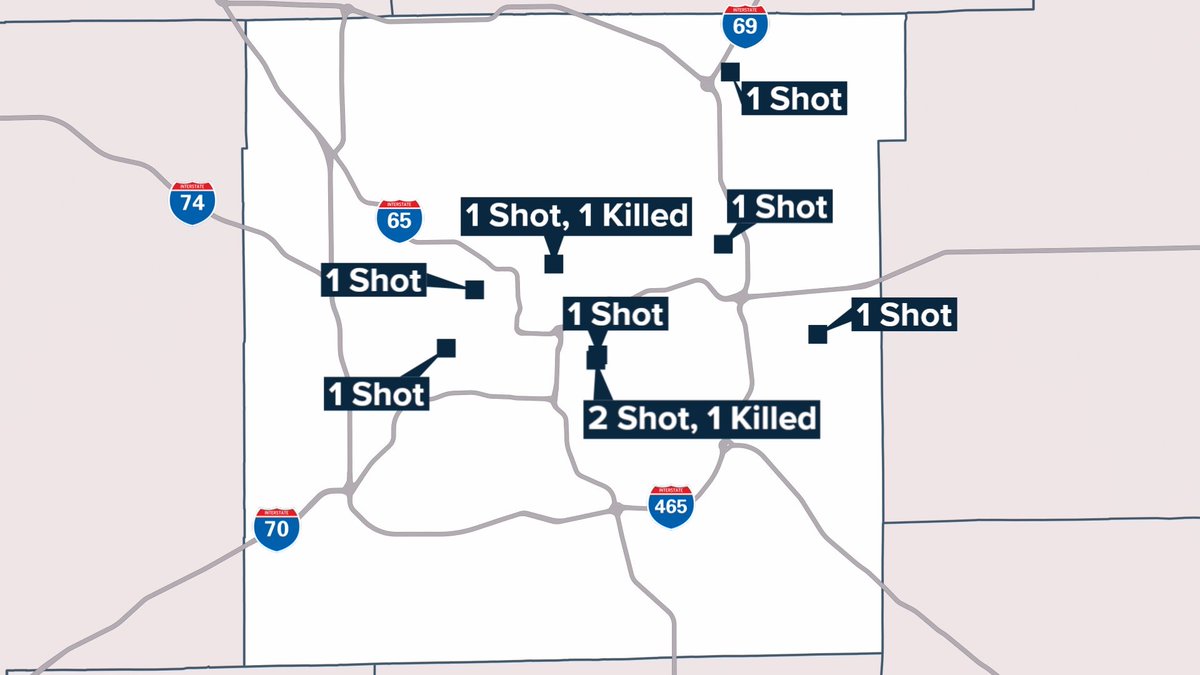 Tyler Mitchell tweet media