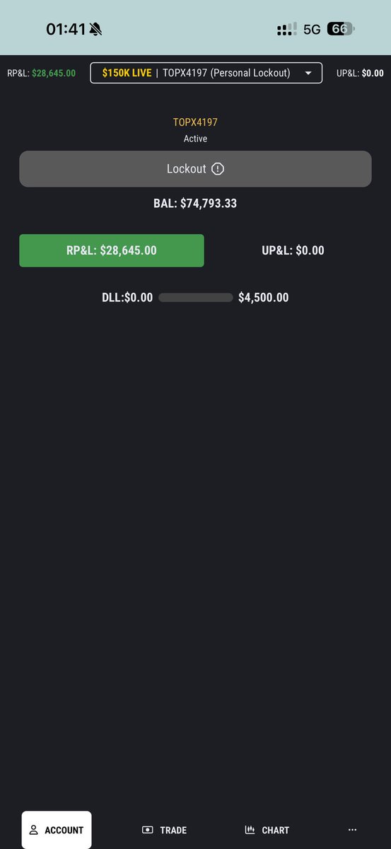 flexxtrades tweet media
