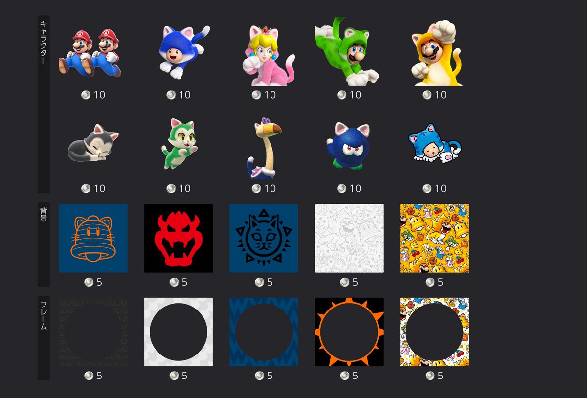 ឵឵NSO Icon Alerts tweet media