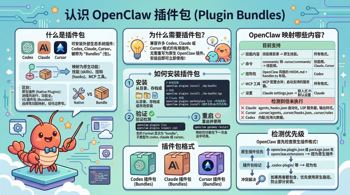 歸藏(guizang.ai) tweet media