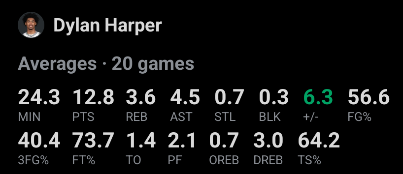 the victor wempenyama tweet media