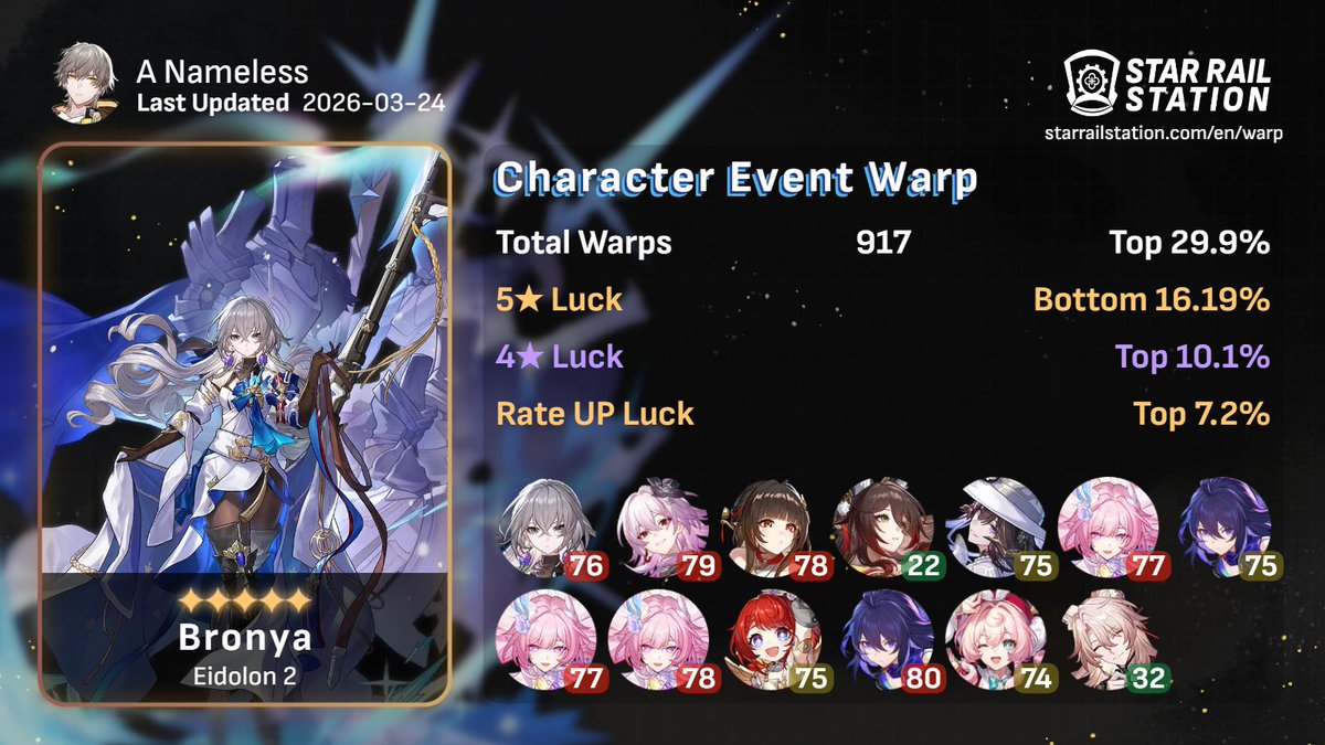 Analyst - Gaming V2 tweet media