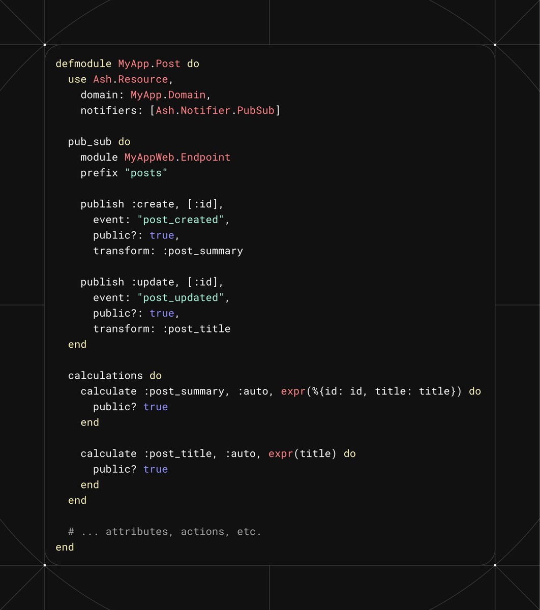 Zach Daniel tweet media