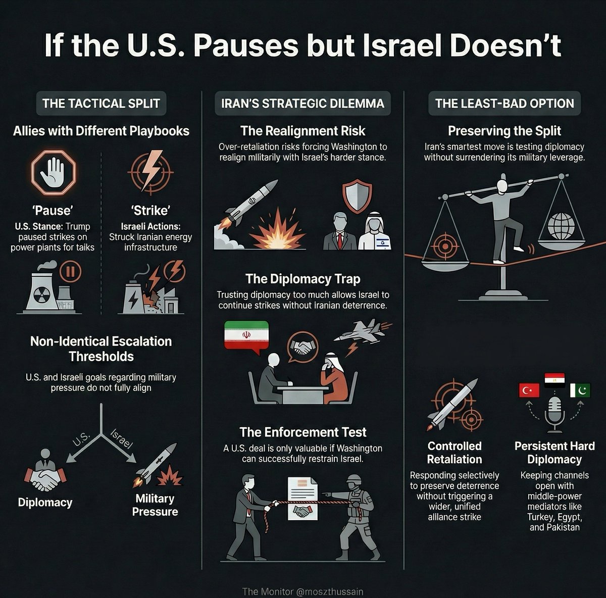 The Monitor tweet media