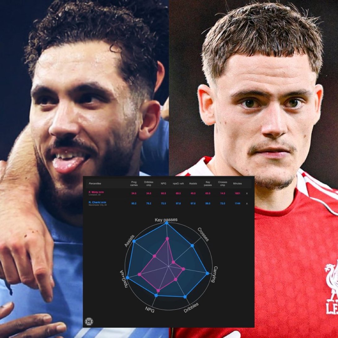 𝐒𝐢𝐥𝐯𝐚! tweet media