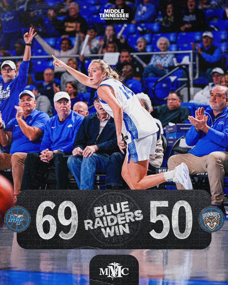 Middle Tennessee Women's Basketball tweet media