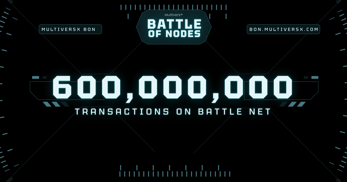 CodeMultiversX tweet media