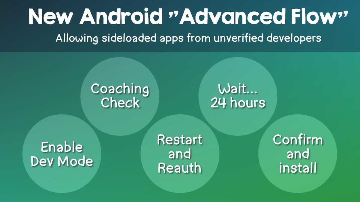 Dave Leeds tweet media