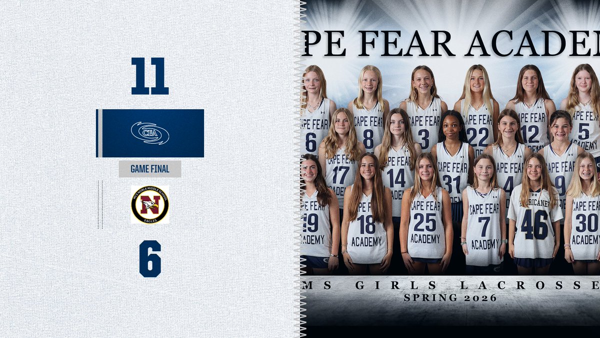 Cape Fear Academy Athletic Department tweet media