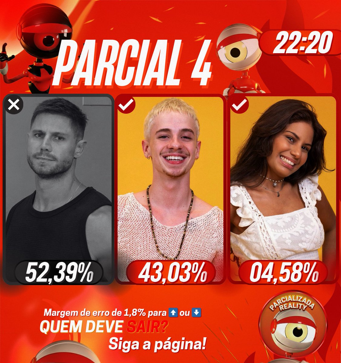 ParcializadaReality tweet media