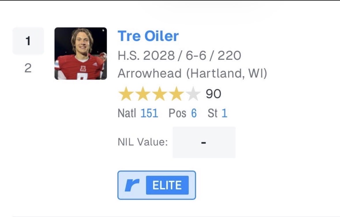 Tre Oiler tweet media