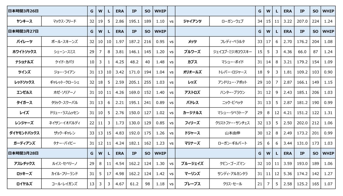 村田 洋輔 tweet media