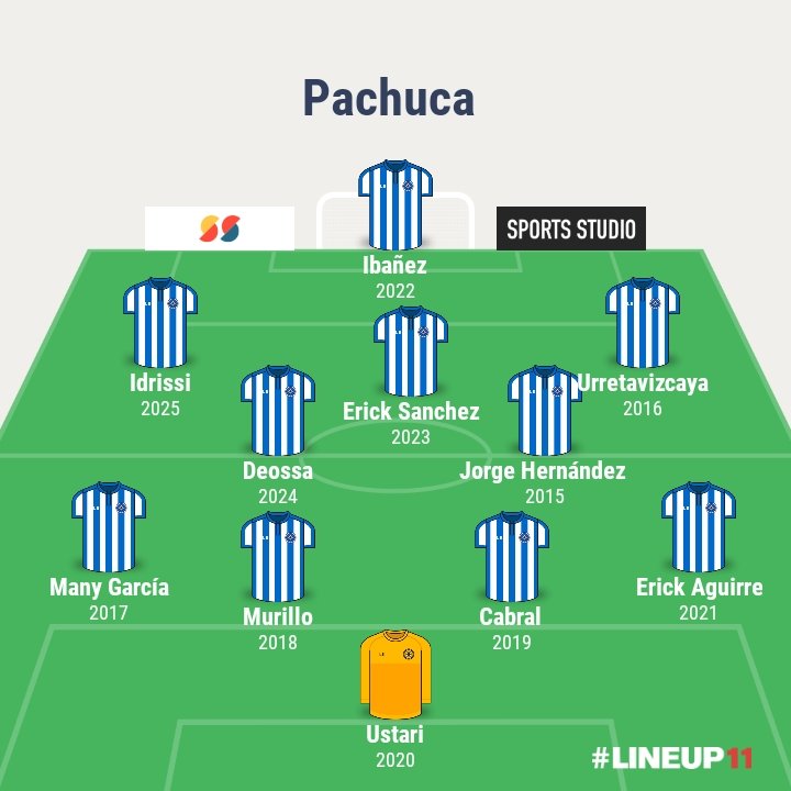 David W 🤍💙 tweet media