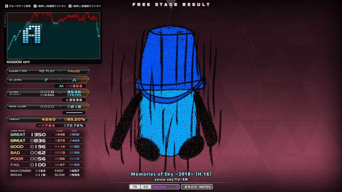 きーさ/ Keysa tweet media