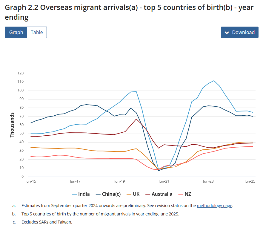 taipan168 tweet media