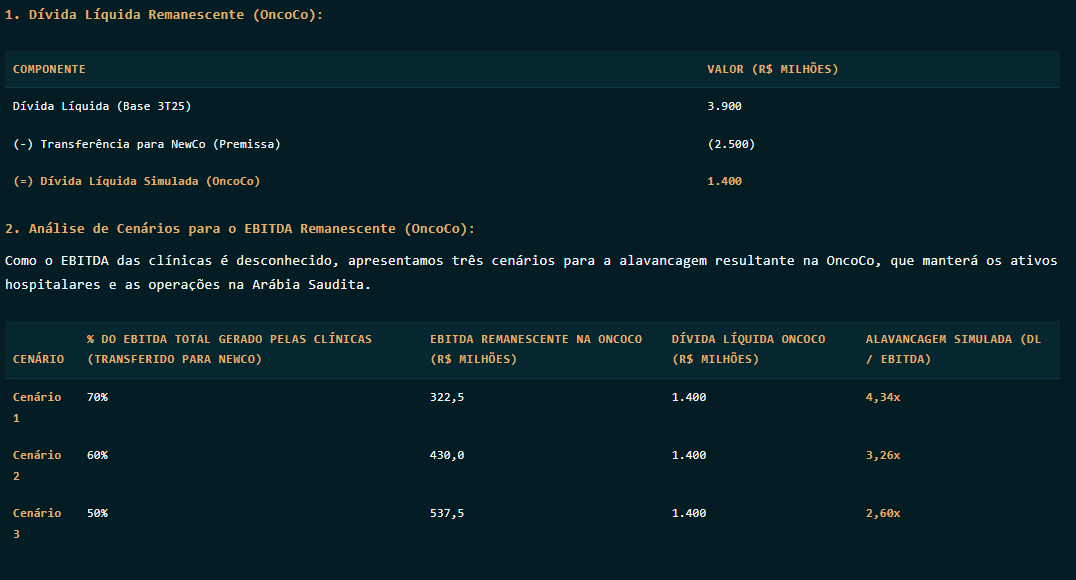 Gabriel Dantas, CNPI tweet media