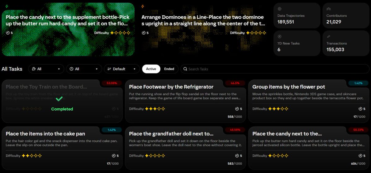 <a href="/axisrobotics/">Axis Robotics</a> mở task mới rồi anh em vào chiến lẹ nhé! Mình thấy task này khá khó nên cảm giác là vẫn chưa có nhiều người làm được hết.

Anh em nên tranh thủ vào kiếm cái nào dễ hơn thì làm trước, cái nào khó thì để đẩy rảnh làm sau (tại vì chưa nhiều người