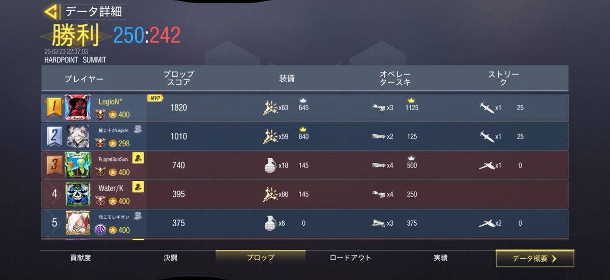 かるぴす tweet media