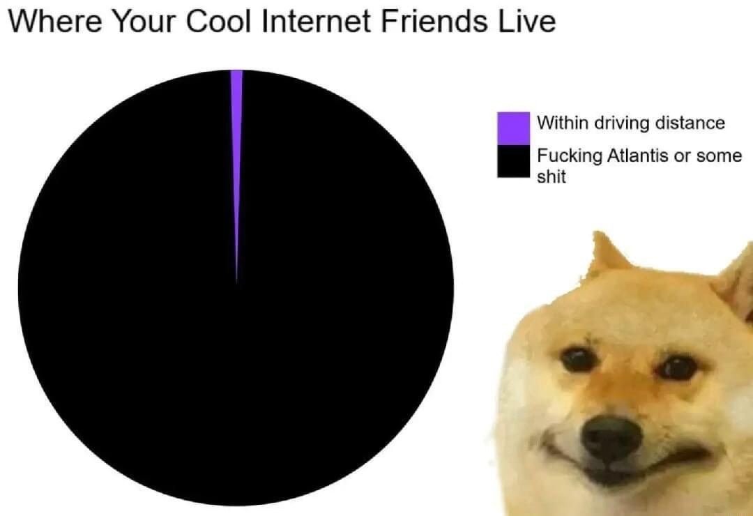 ShitpostGateway tweet media