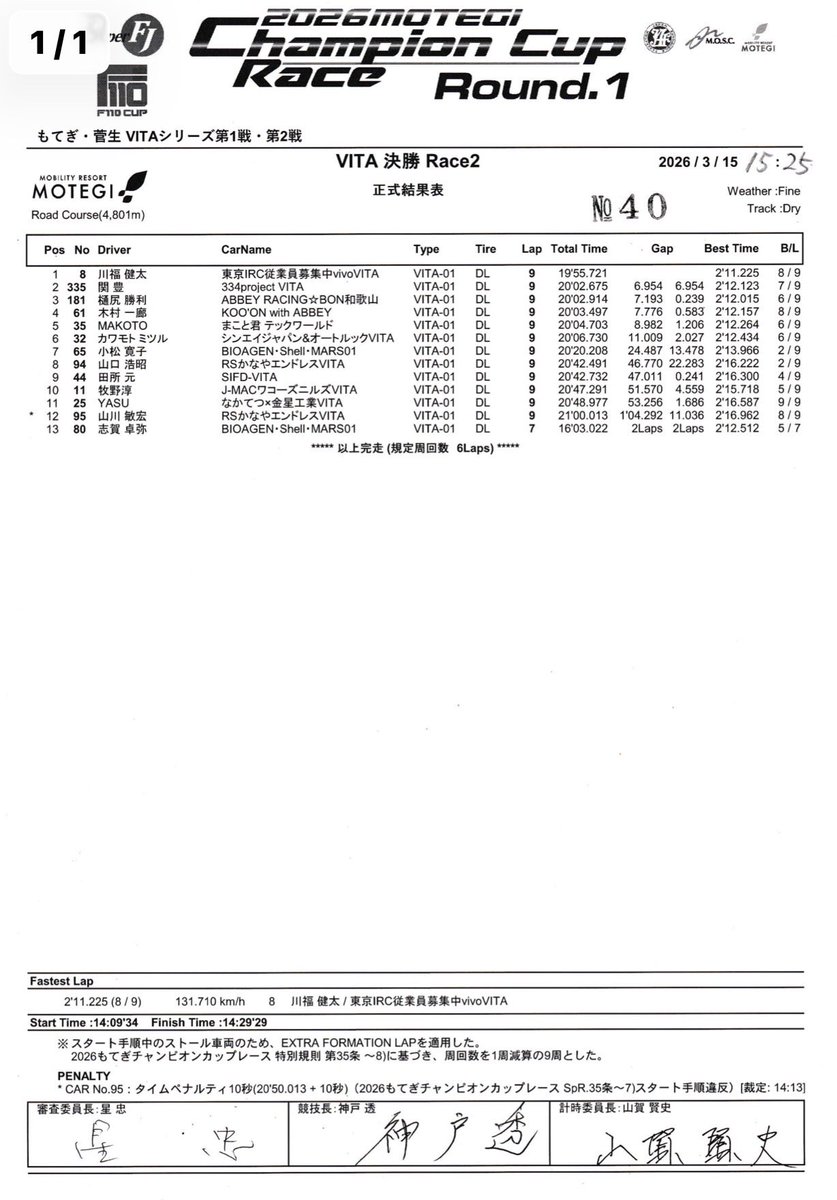 テック （techworld テックワールド） tweet media