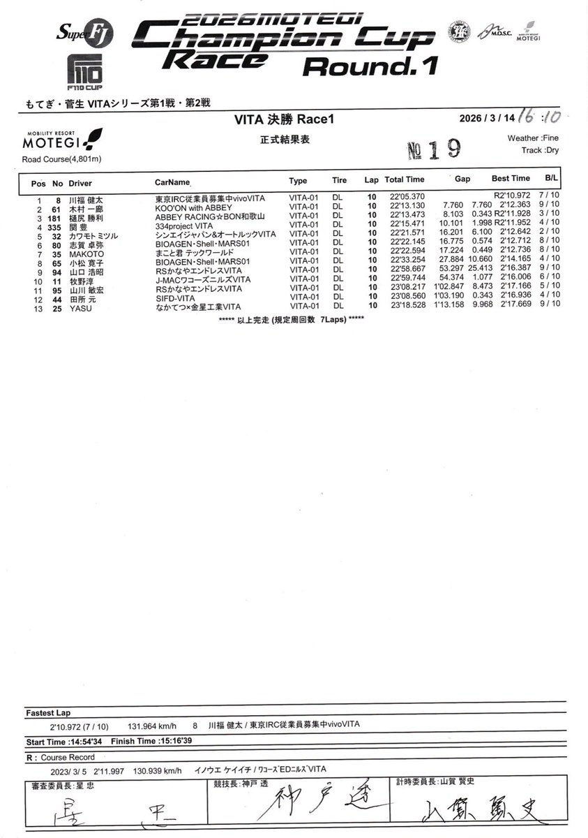 テック （techworld テックワールド） tweet media