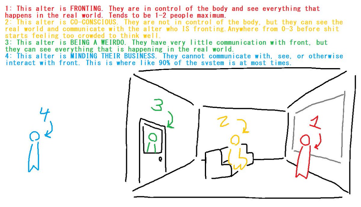 fern || FREE PALESTINE tweet media