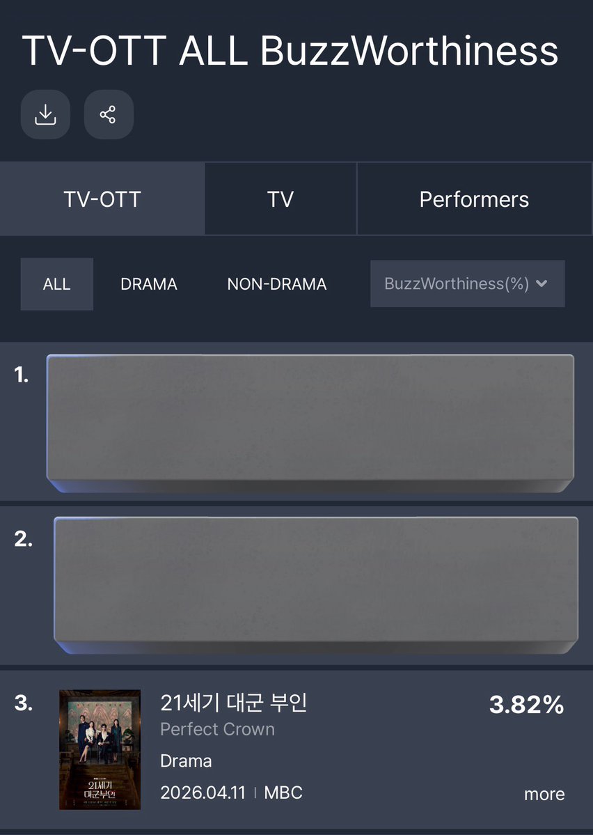 Vic_dlwlrma🐥🍊 tweet media