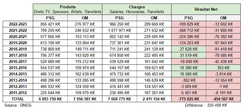 Ignace Philippe Semmelweis tweet media