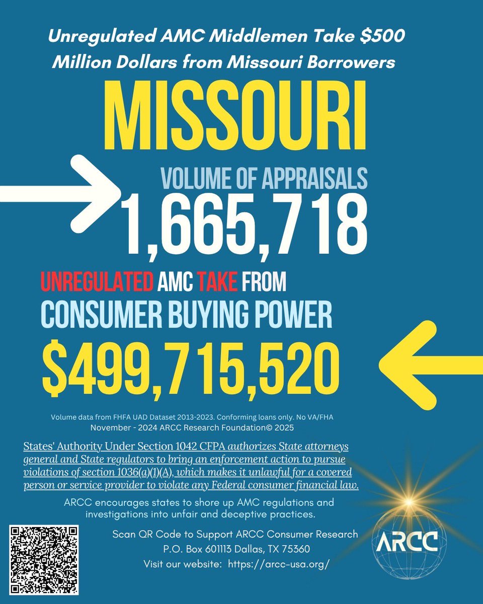 noble1_lori's tweet image. Sir - include the $12 Billion in #junkfees by unregulated #AMC #lender #middlemen in your capacity as a policymaker. arcc-usa.org/f/regulatory-a…
$500 million in damages in MO.