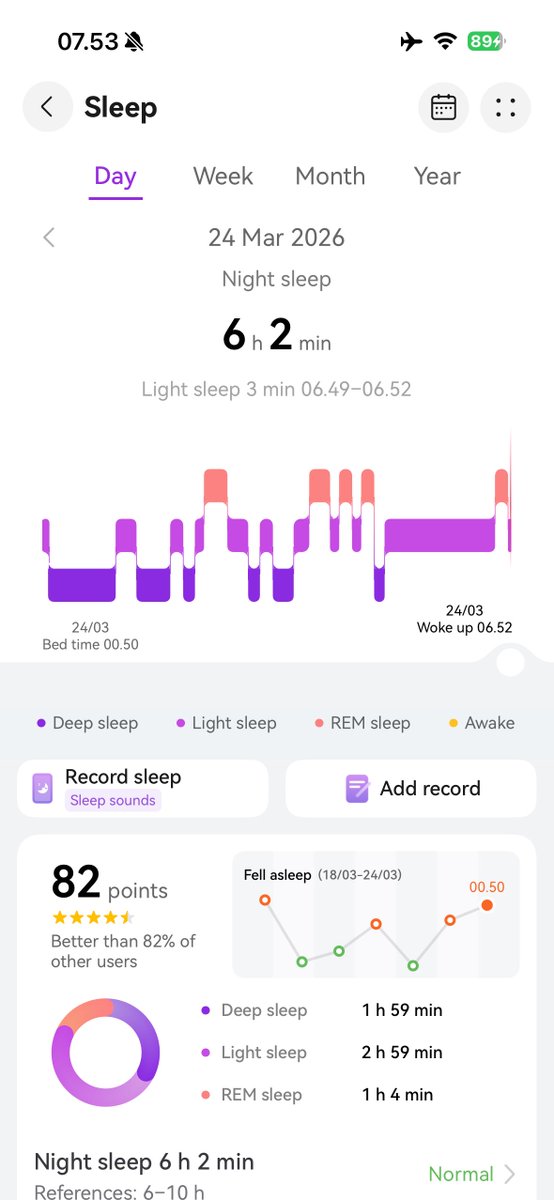 Kang Ojol | Kang Review tweet media