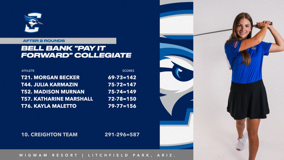 Creighton Women's Golf tweet media