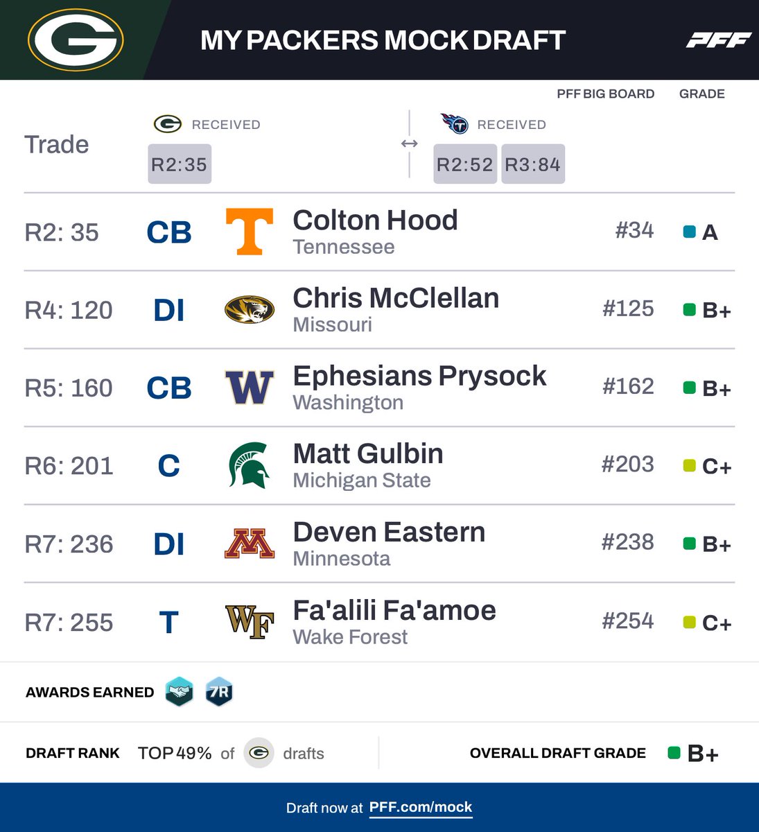 Brennen Rupp tweet media