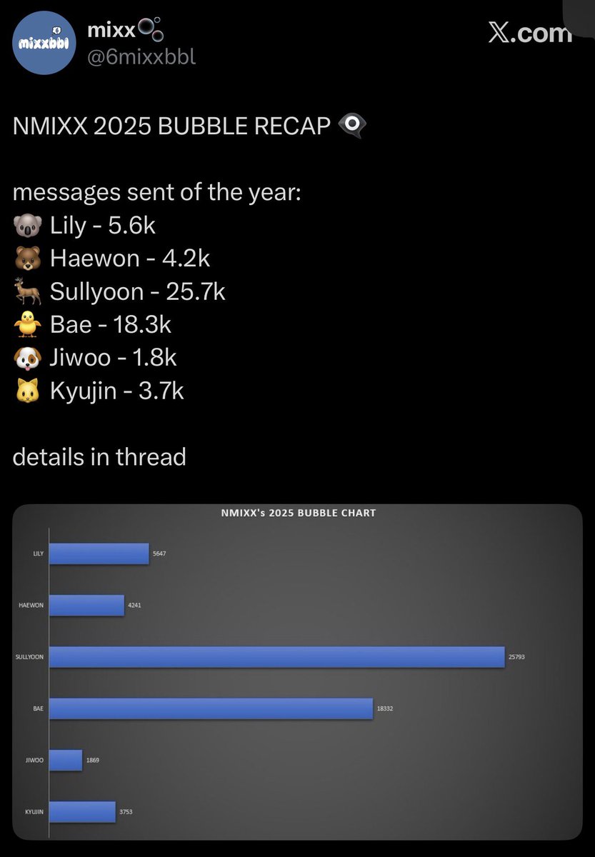 Aqua🦋 tweet media