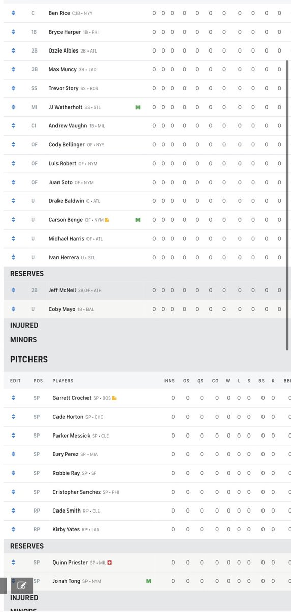 RealQueenVivica's tweet image. @EricCrossMLB Eric should I trade away Benge and Mayo for Bibee and Paredes??? 14 team h2h points keeper.
