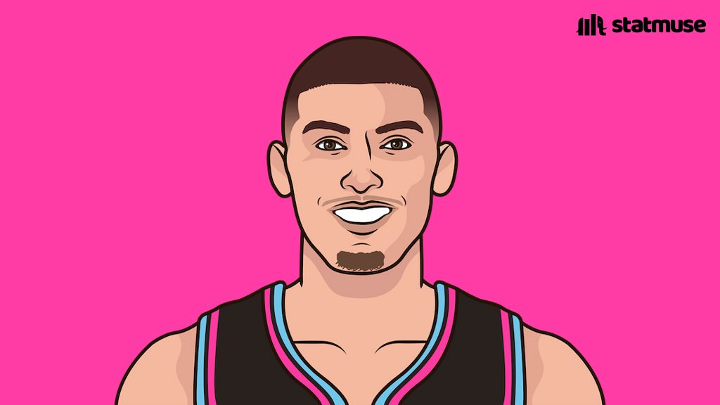 HeatMuse tweet media