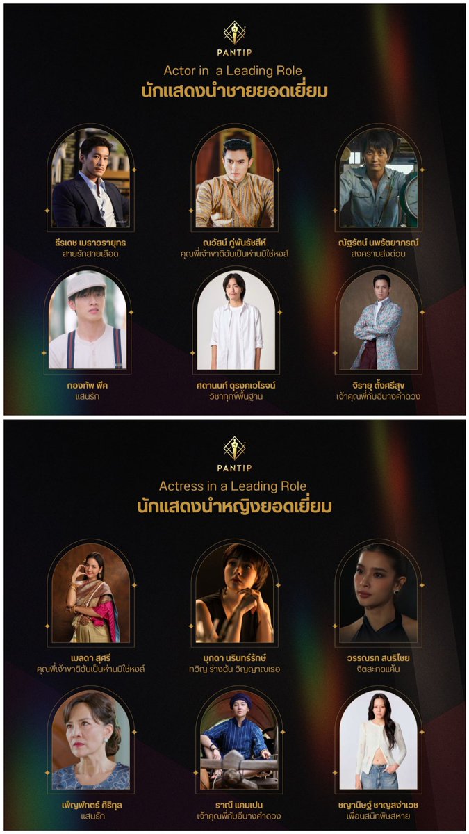 Trends For PeakMint tweet media